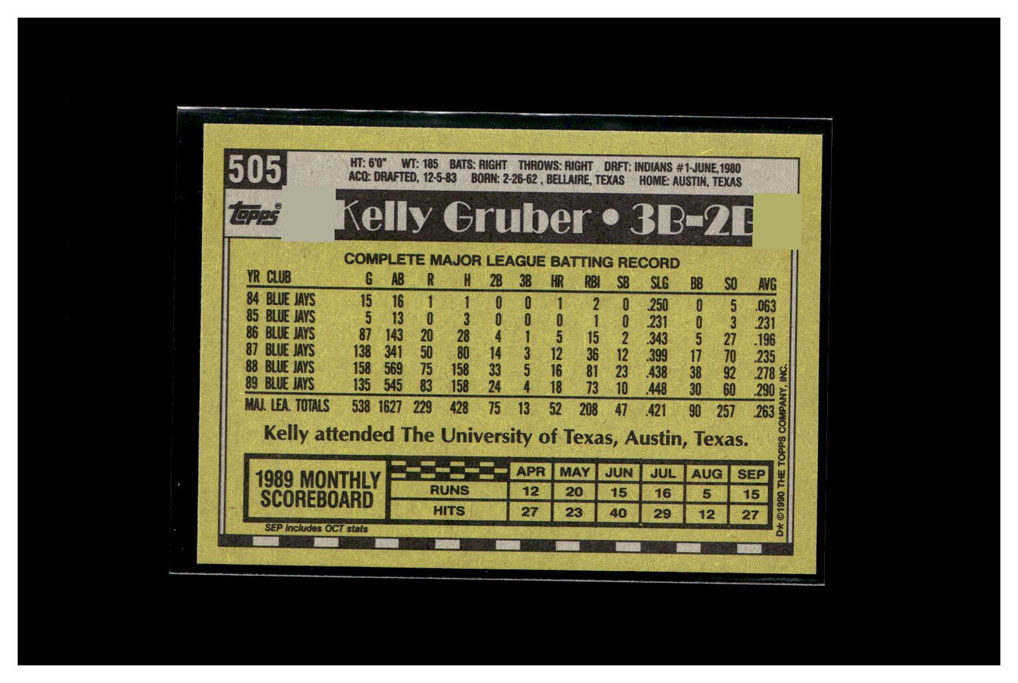 1990 Topps #505 Kelly Gruber