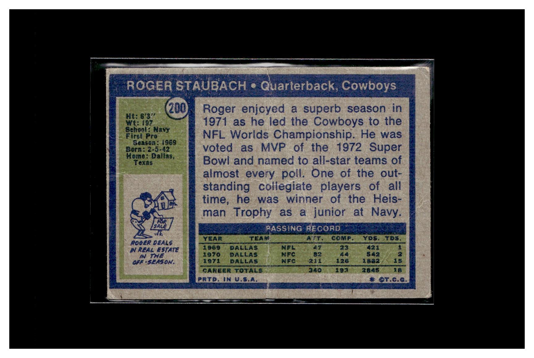 1972 Topps #200 Roger Staubach Creased