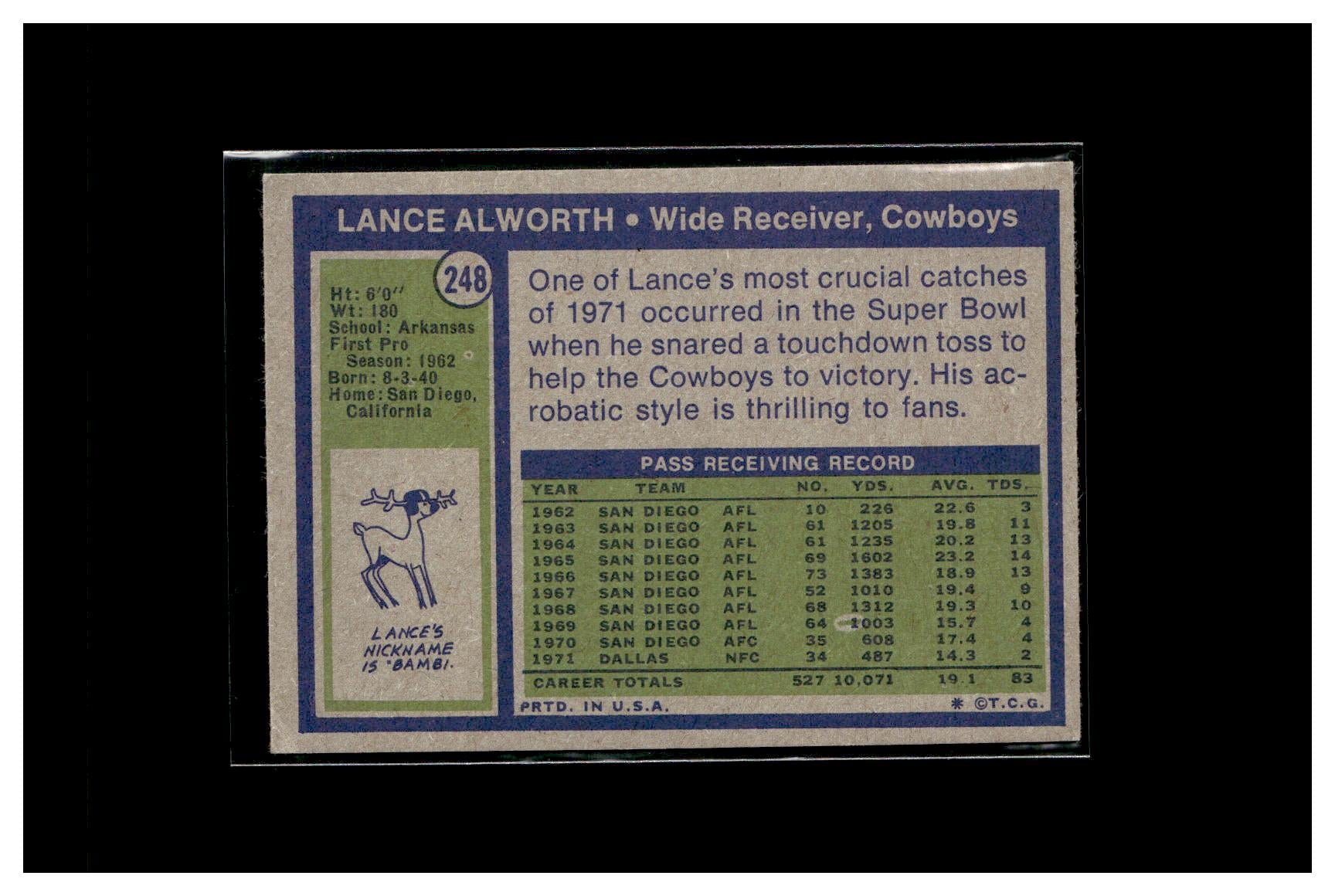 1972 Topps #248 Lance Alworth