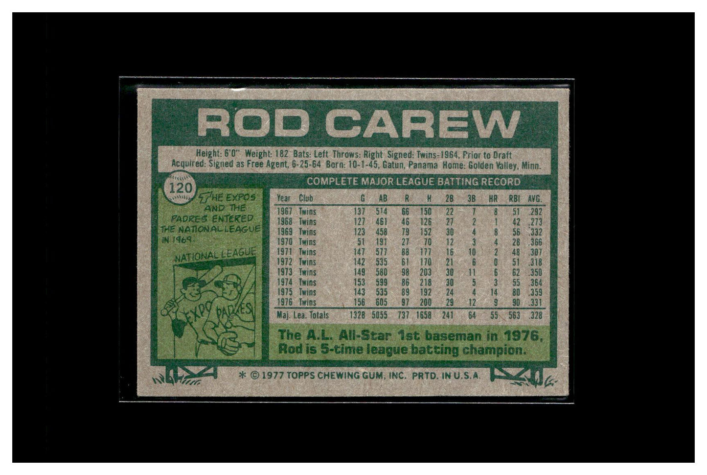 1977 Topps #120 Rod Carew