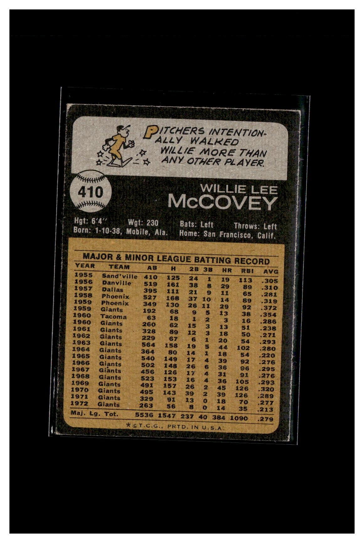 1973 Topps #410 Willie McCovey