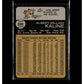 1973 Topps #280b Al Kaline