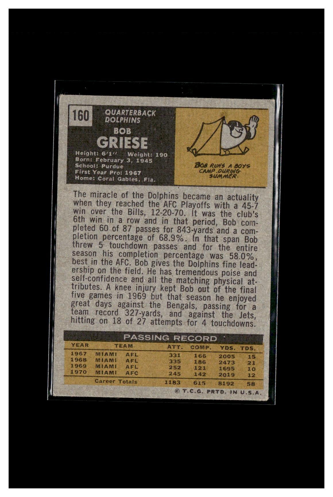 1971 Topps #160 Bob Griese