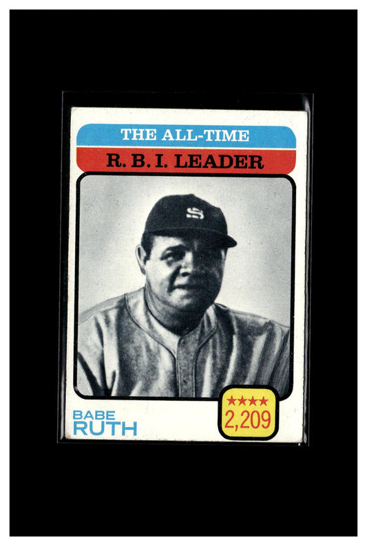 1973 Topps #474 The All-Time R.B.I. Leader - Babe Ruth