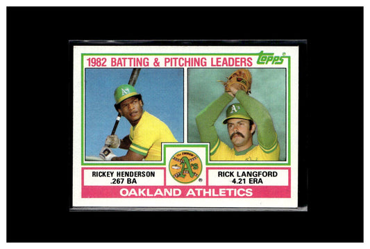 1983 Topps #531 Athletics Leaders / Checklist (Rickey Henderson / Rick Langford)