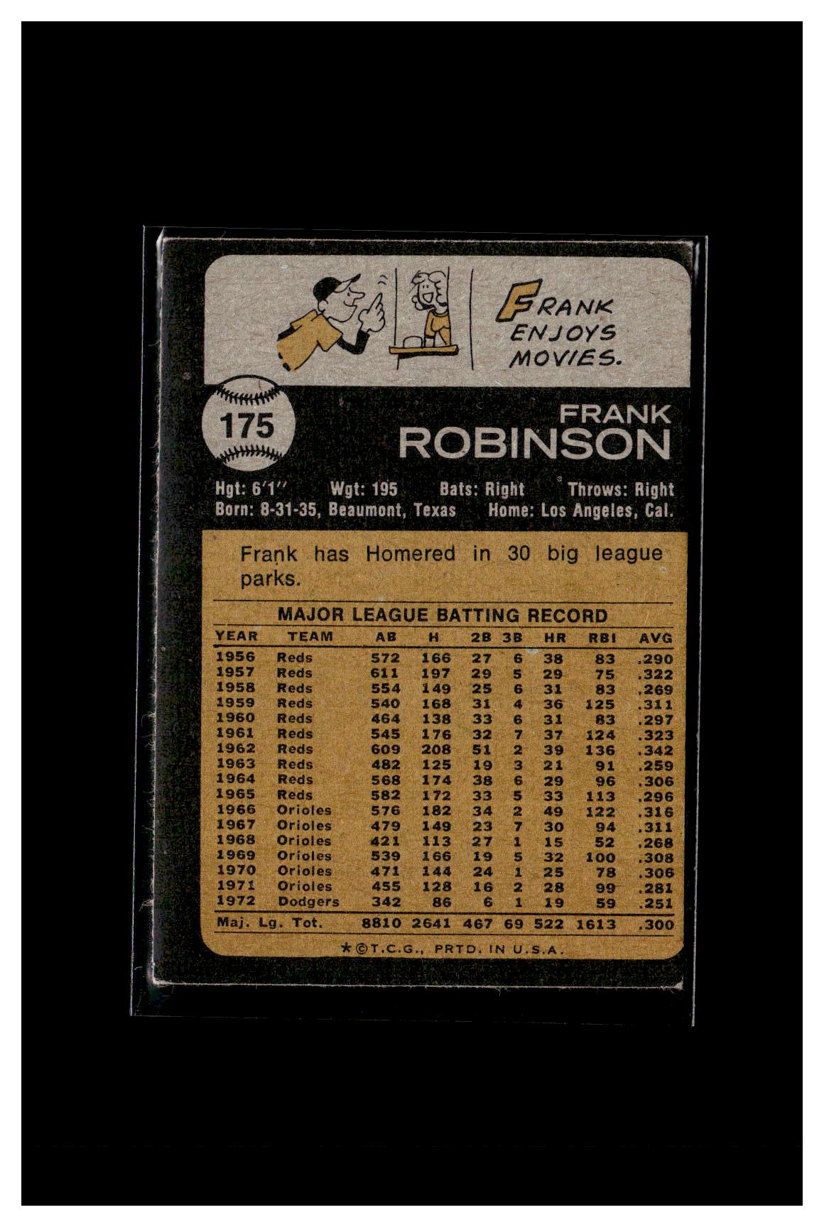 1973 Topps #175 Frank Robinson