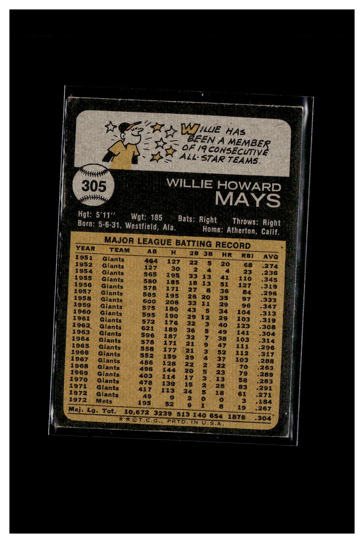 1973 Topps #305 Willie Mays