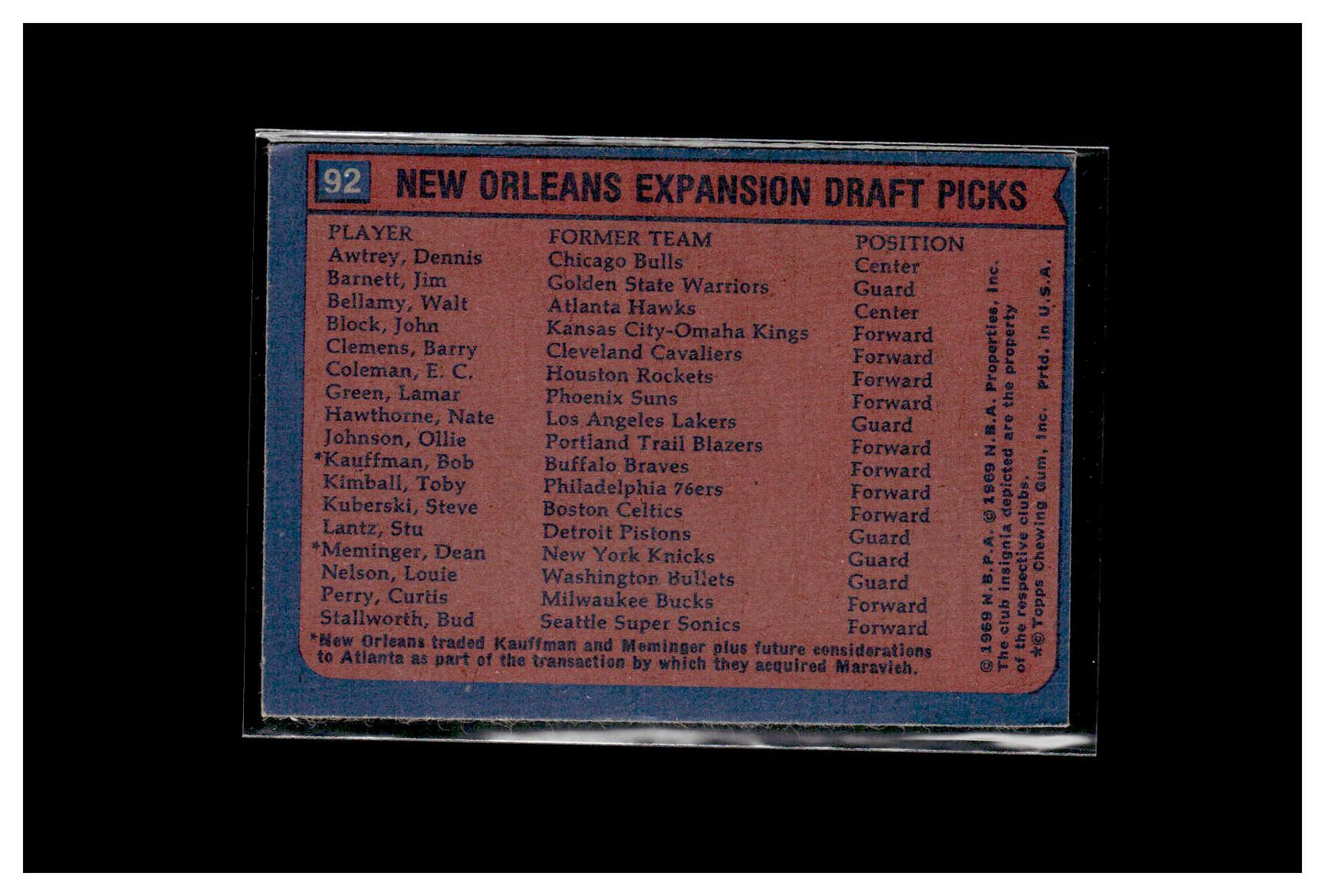 1974-75 Topps #92 New Orleans Jazz