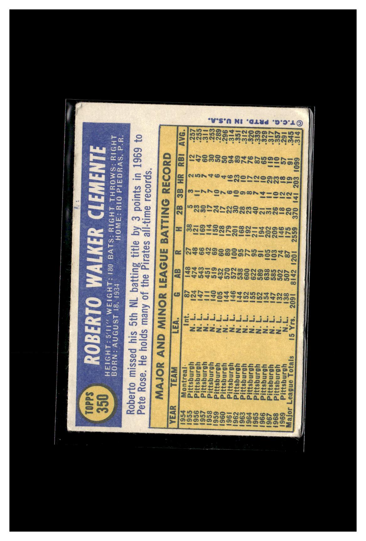 1970 Topps #350 Roberto Clemente