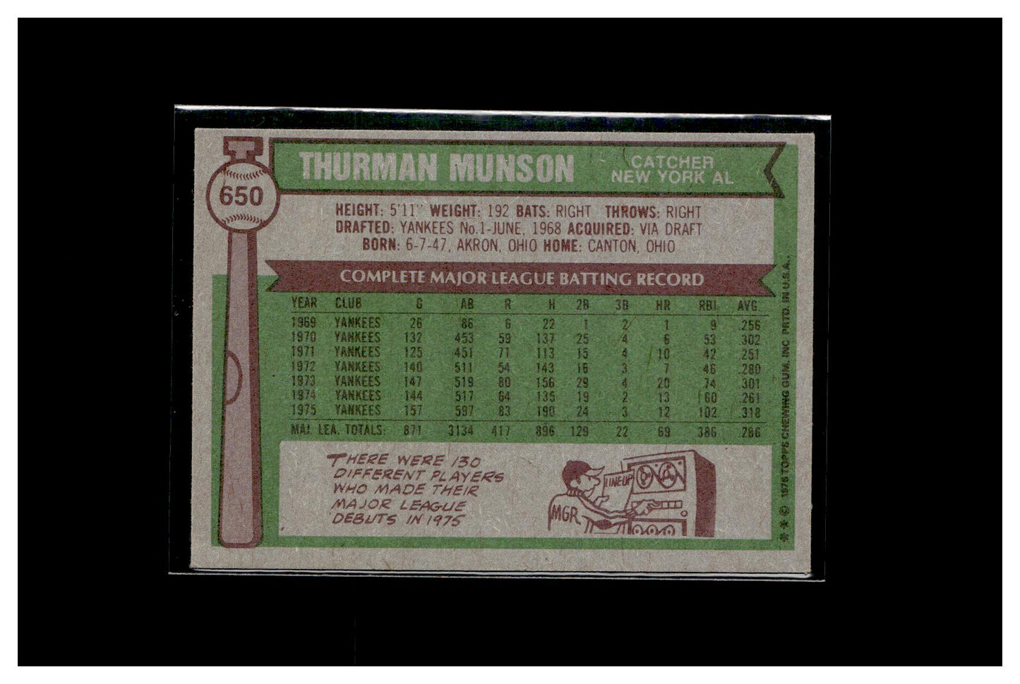 1976 Topps #650 Thurman Munson