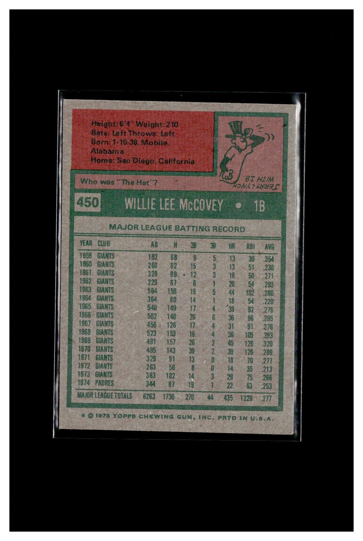 1975 Topps #450 Willie McCovey