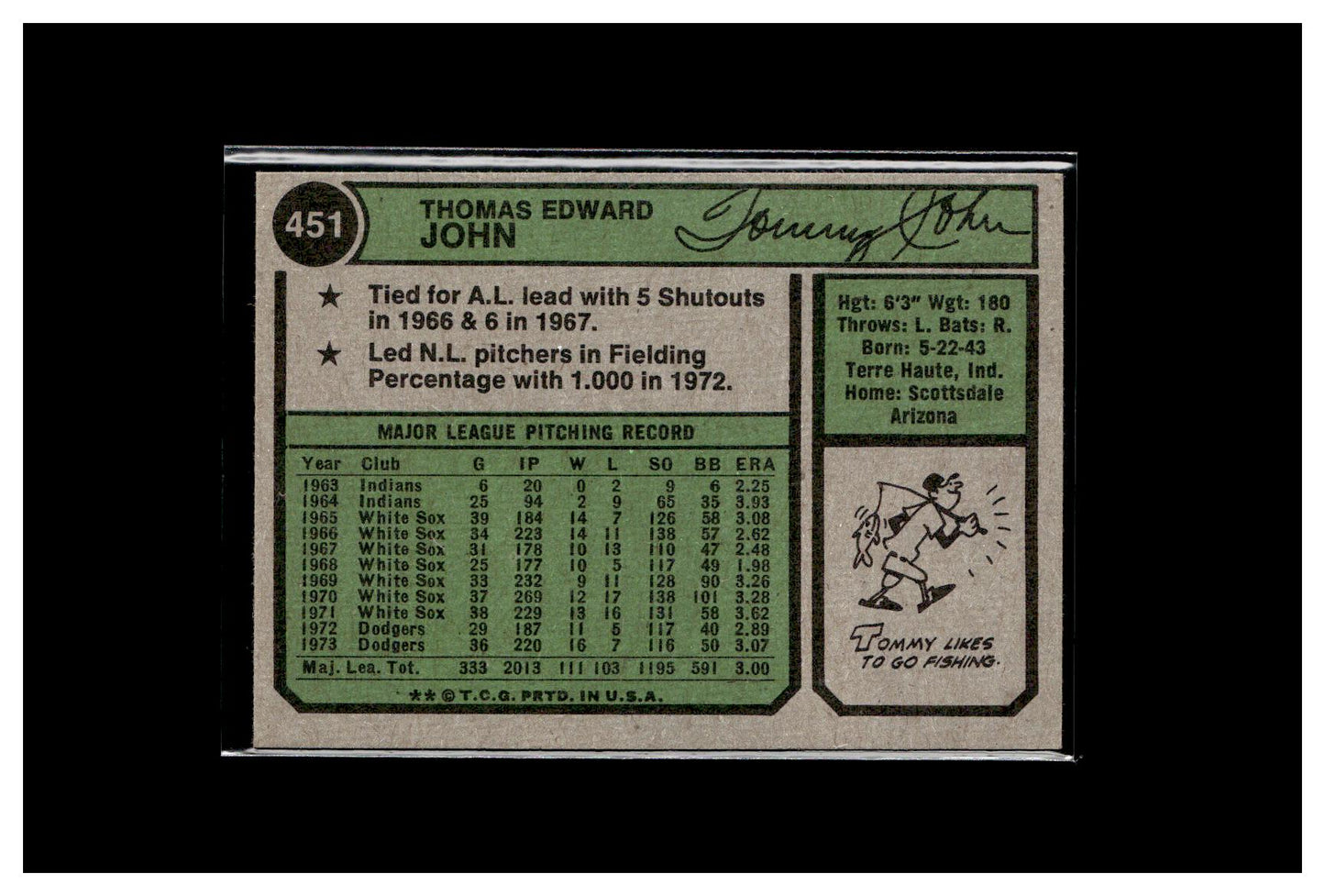 1974 Topps #451 Tommy John