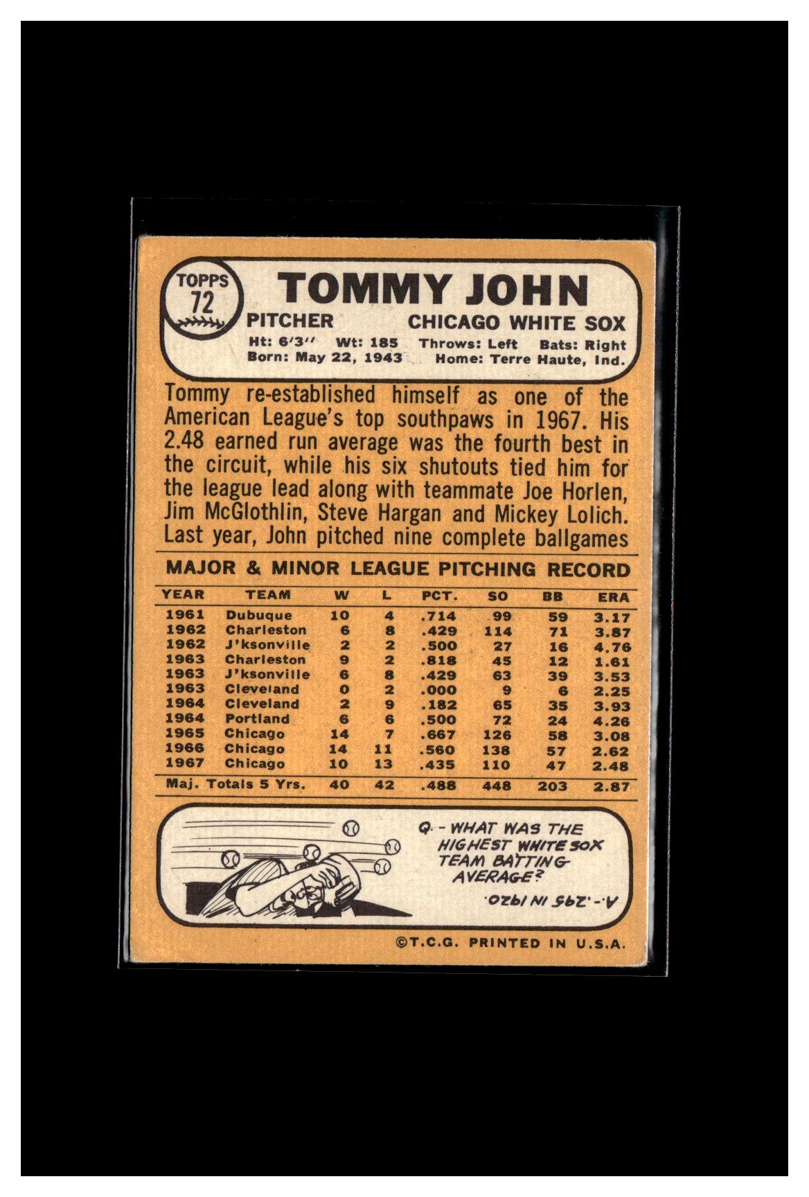 1968 Topps #72 Tommy John