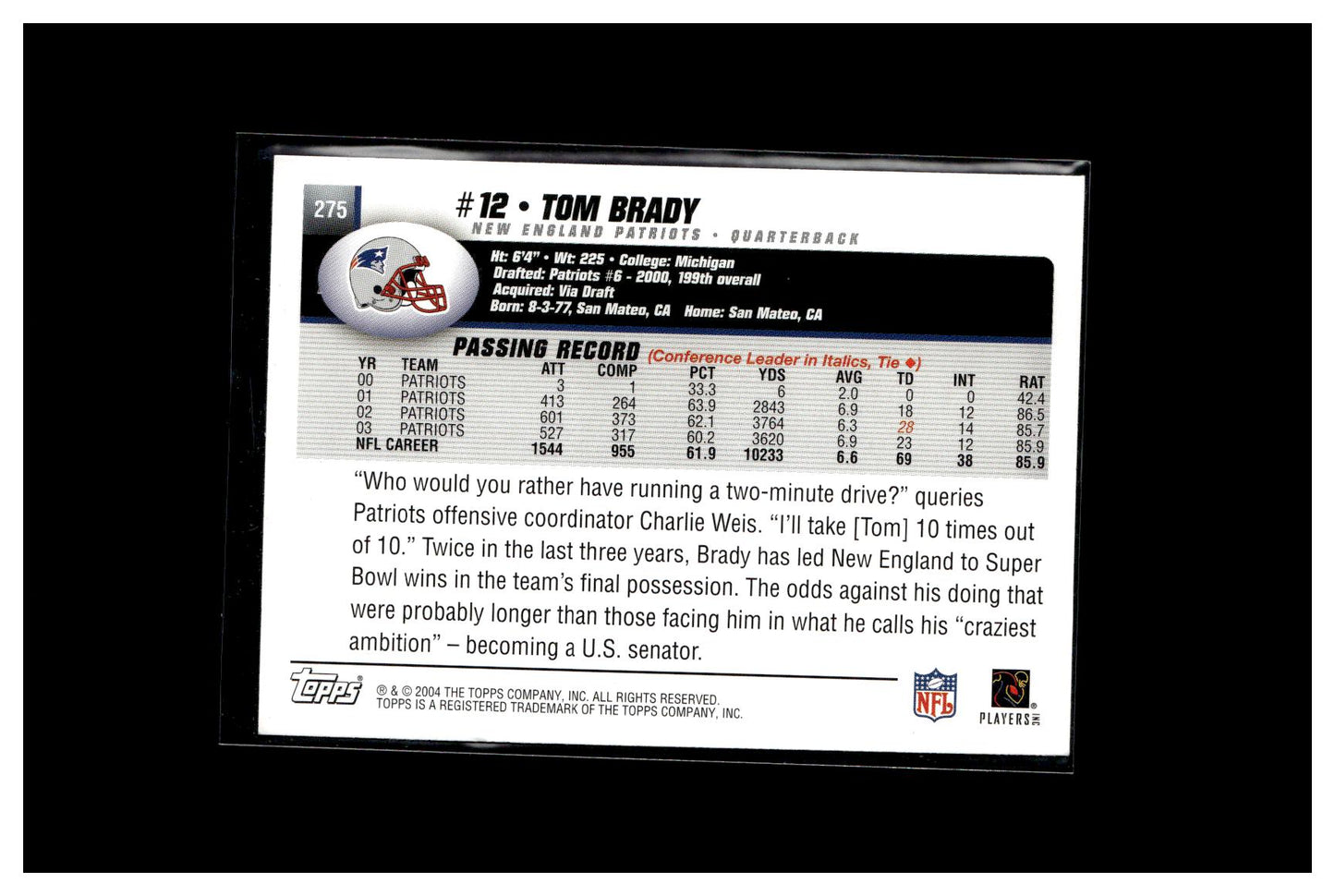 2004 Topps #275 Tom Brady