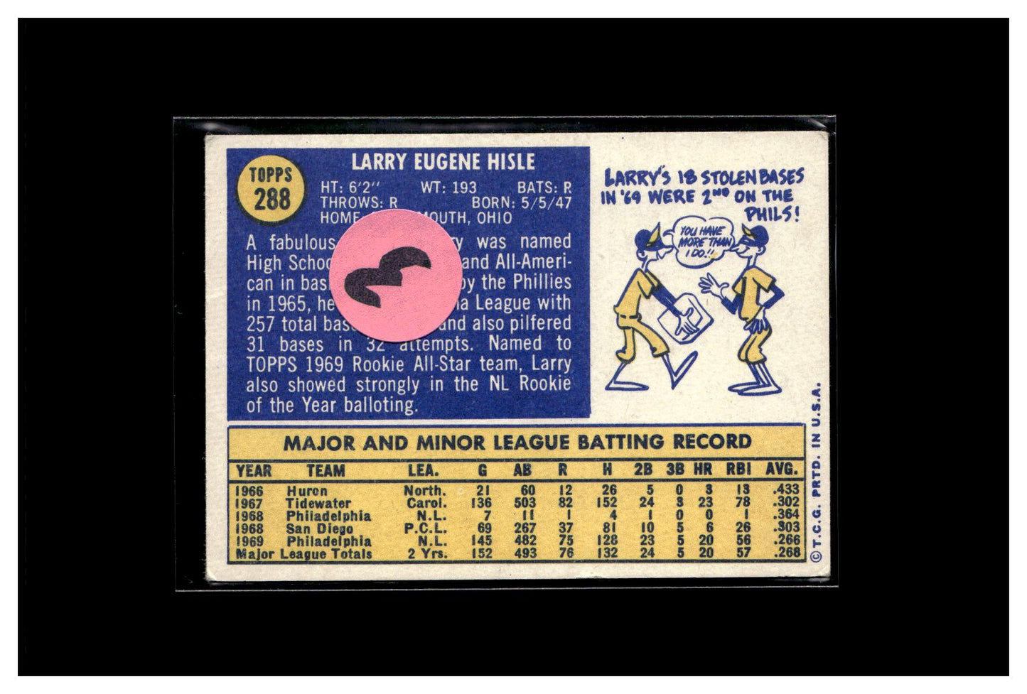 1970 Topps #288 Larry Hisle 3