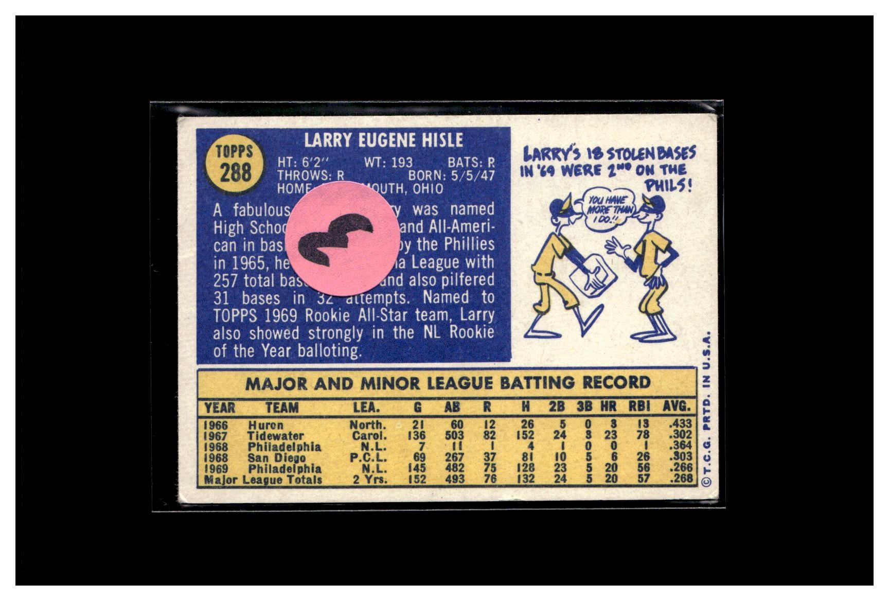 1970 Topps #288 Larry Hisle 3