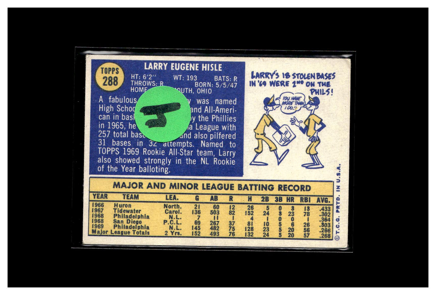 1970 Topps #288 Larry Hisle 4