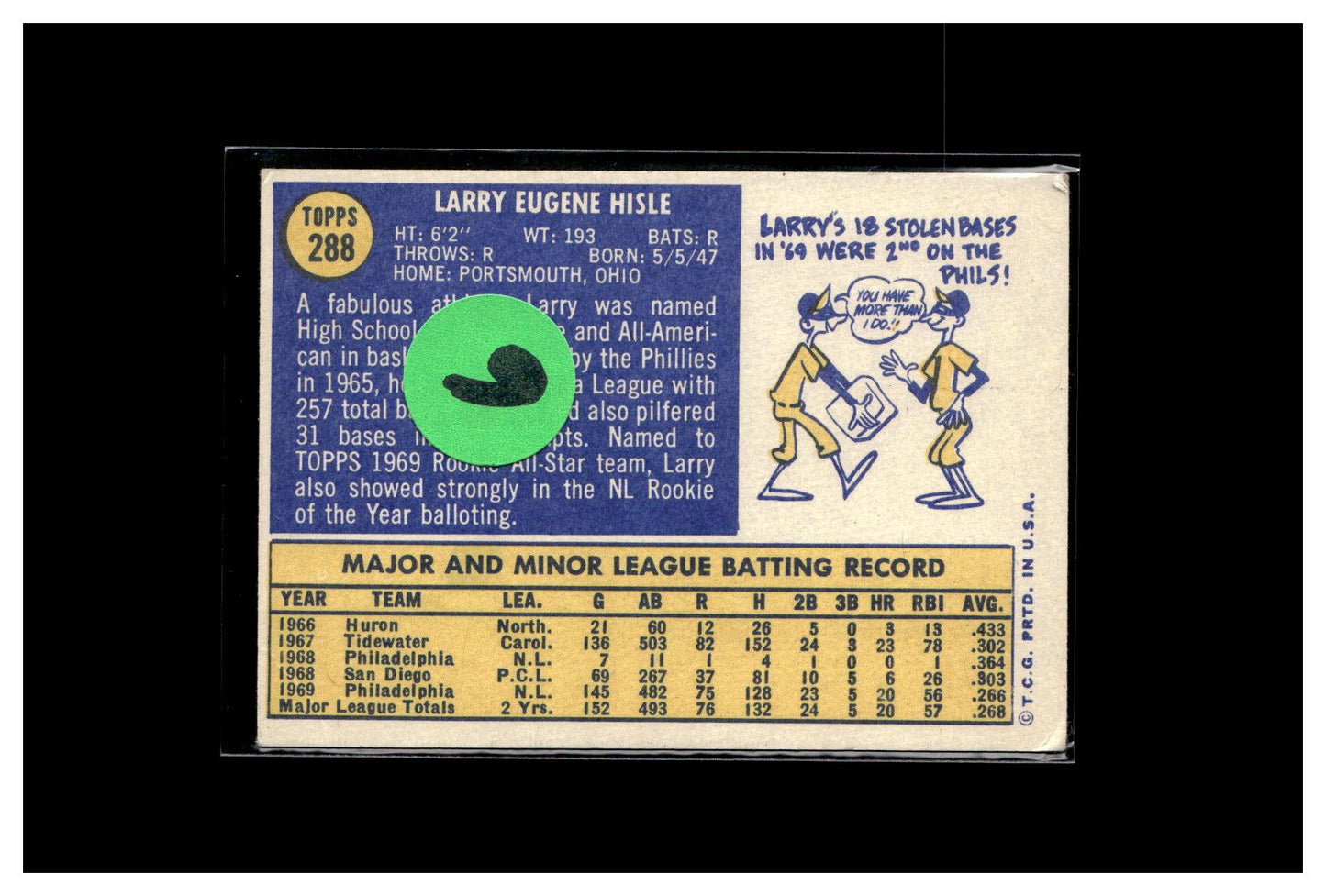 1970 Topps #288 Larry Hisle 6