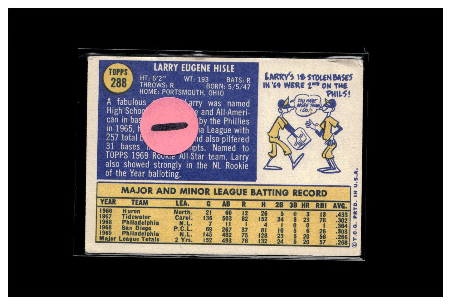 1970 Topps #288 Larry Hisle 1