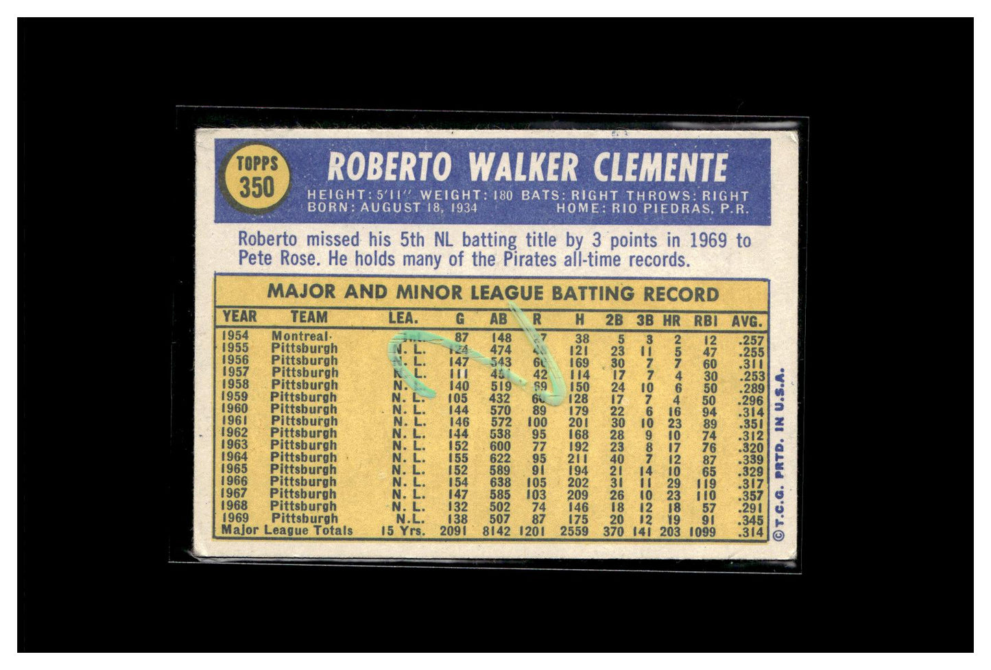 1970 Topps #350 Roberto Clemente 2