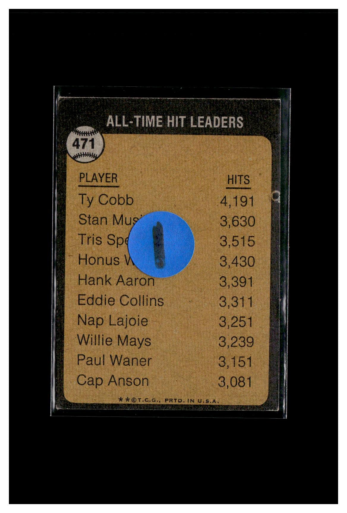 1973 Topps #471 The All-Time Hit Leader - Ty Cobb 1