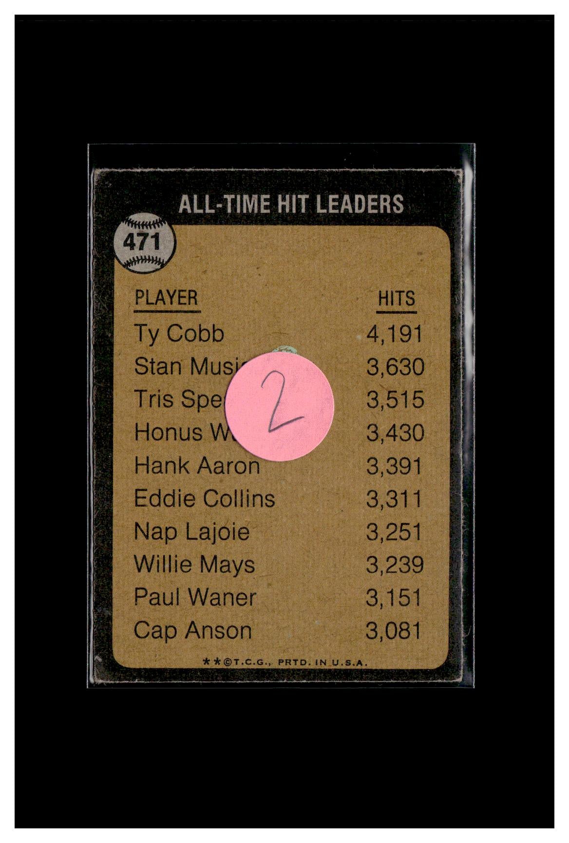 1973 Topps #471 The All-Time Hit Leader - Ty Cobb 2