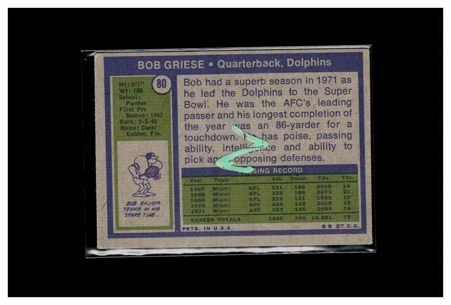 1972 Topps #80 Bob Griese 2