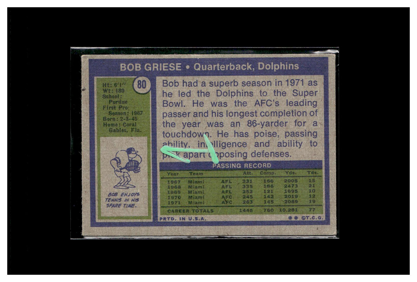 1972 Topps #80 Bob Griese 1