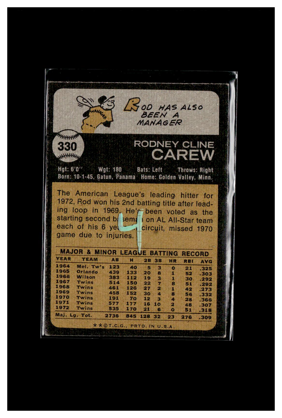 1973 Topps #330 Rod Carew 4