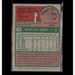 1975 Topps #70 Mike Schmidt 1
