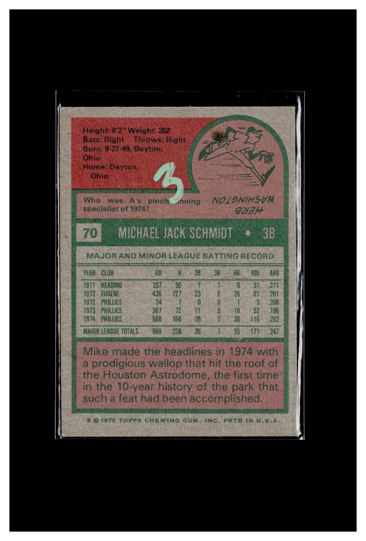 1975 Topps #70 Mike Schmidt 3