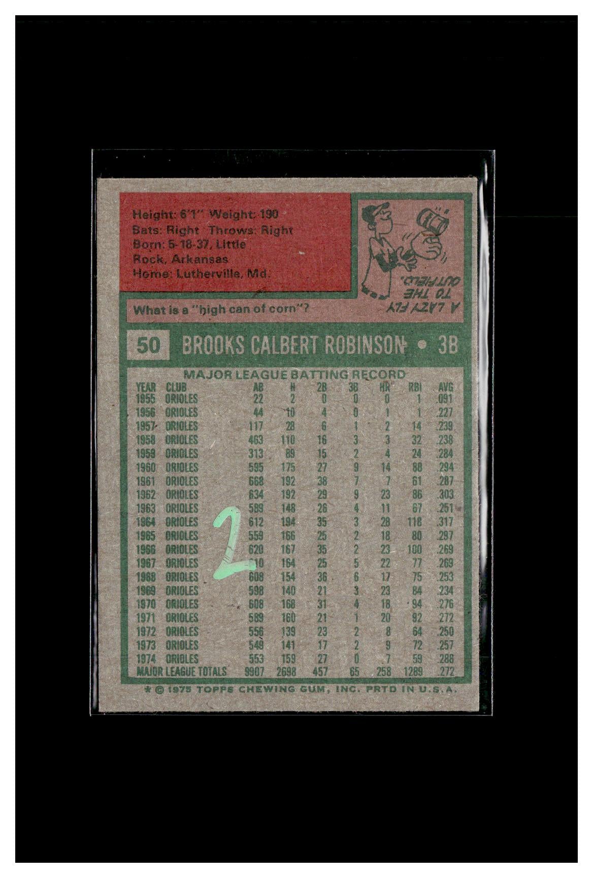 1975 Topps #50 Brooks Robinson 2