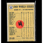 1970 Topps #305 World Series Game 1 - Buford Belts Leadoff Homer! 4