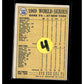 1970 Topps #308 World Series Game 4 - Martin's Bunt Ends Deadlock! 4