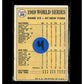 1970 Topps #309 World Series Game 5 - Koosman Shuts The Door! 4