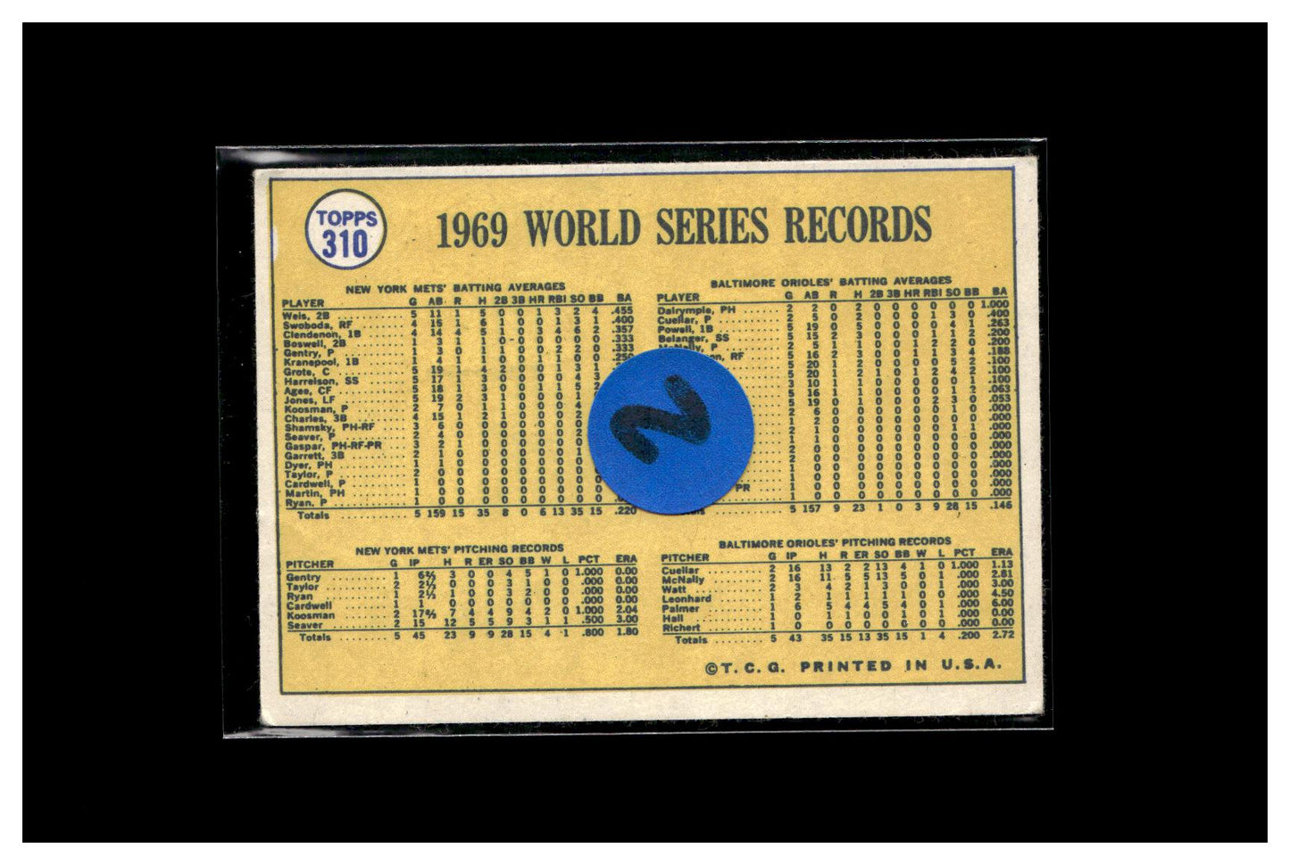 1970 Topps #310 World Series Celebration - Mets Whoop It Up! 2