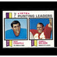 1973 Topps #6 1972 NFL Punting Leaders (Dave Chapple / Jerrel Wilson) 1
