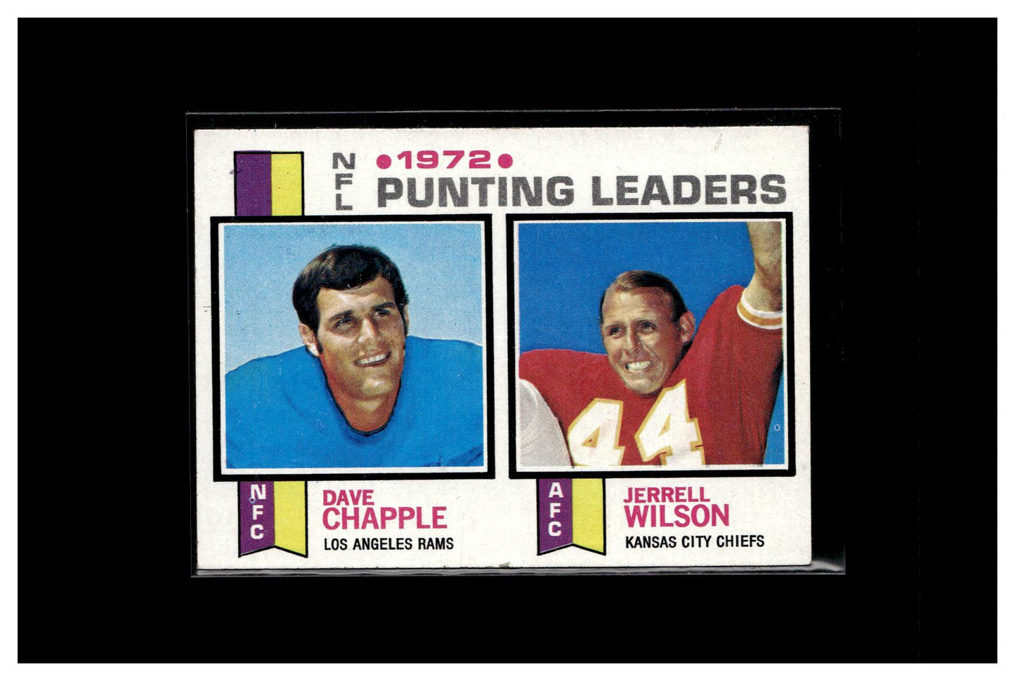 1973 Topps #6 1972 NFL Punting Leaders (Dave Chapple / Jerrel Wilson) 1