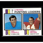 1973 Topps #6 1972 NFL Punting Leaders (Dave Chapple / Jerrel Wilson) 2