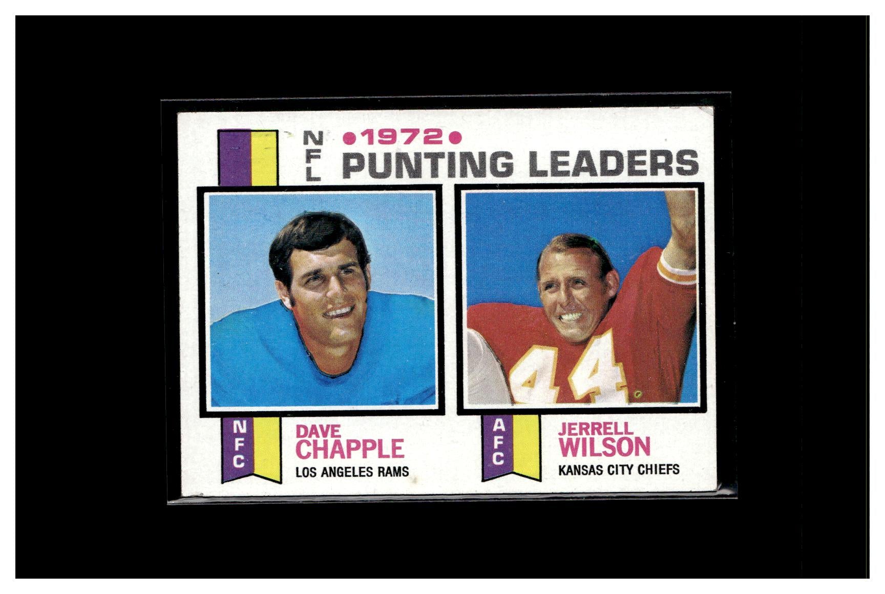 1973 Topps #6 1972 NFL Punting Leaders (Dave Chapple / Jerrel Wilson) 2