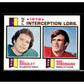 1973 Topps #5 1972 NFL Interception Leaders (Bill Bradley / Mike Sensibaugh) 2