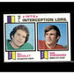 1973 Topps #5 1972 NFL Interception Leaders (Bill Bradley / Mike Sensibaugh) 3